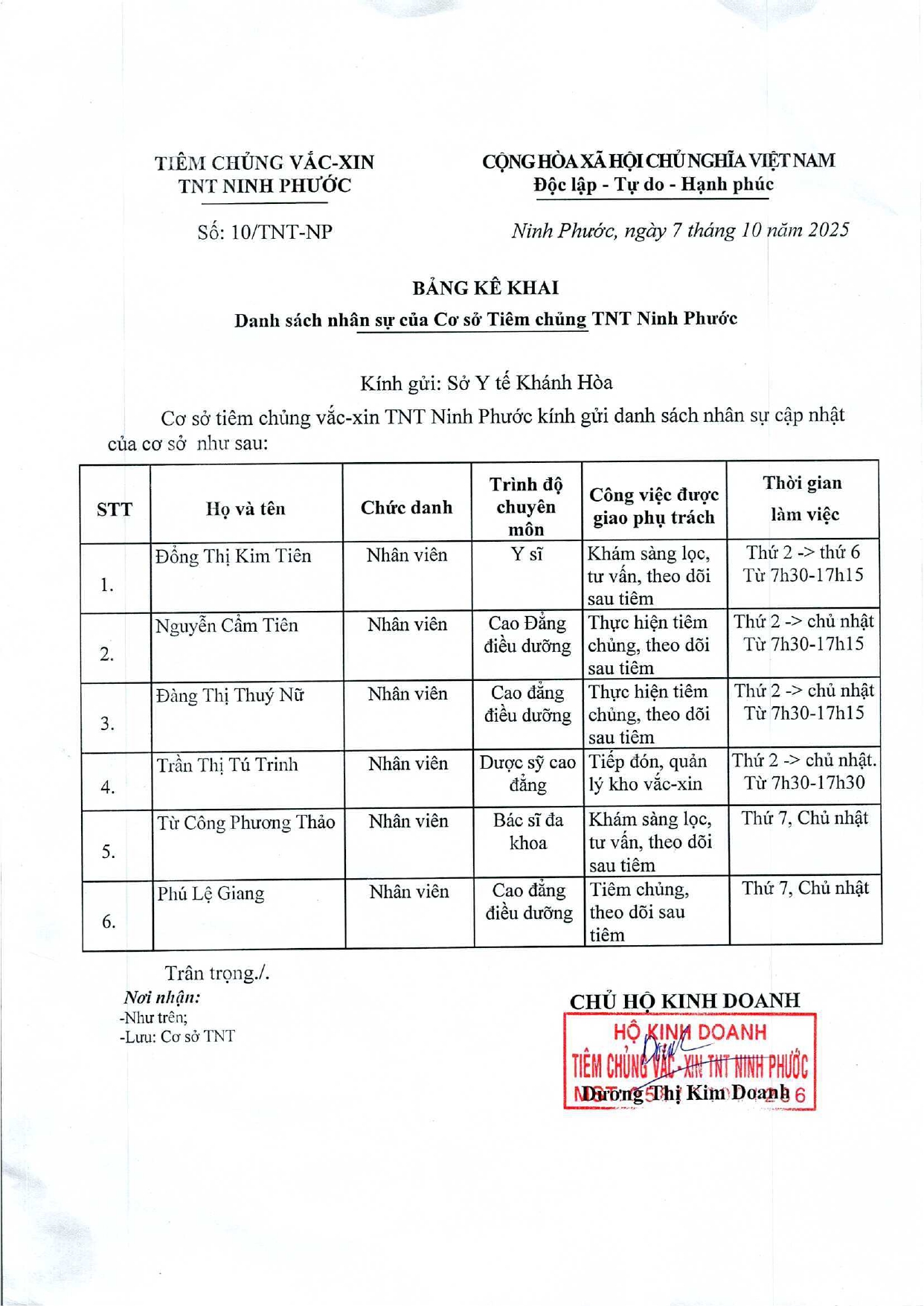 Bảng kê khai danh sách nhân sự của Cơ sở Tiêm chủng TNT Ninh Phước